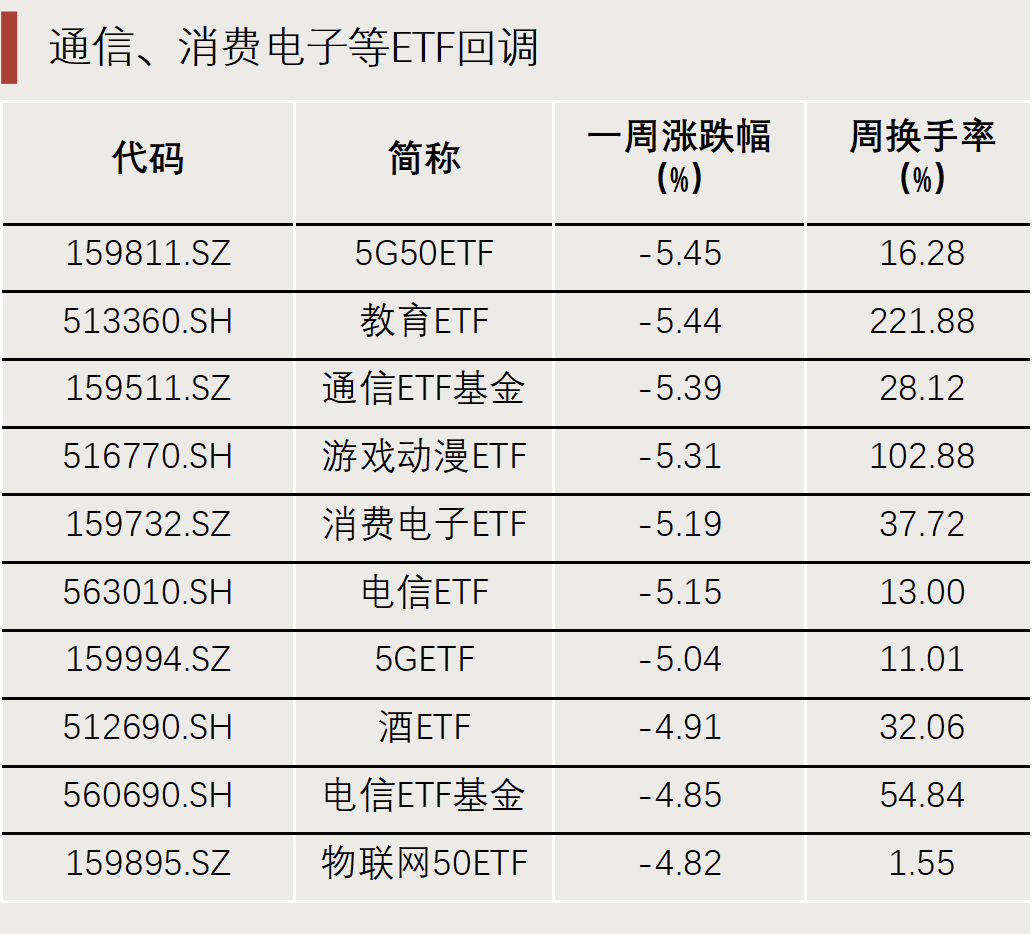 “抄底”资金，出手了！-第2张图片-山东威力重工