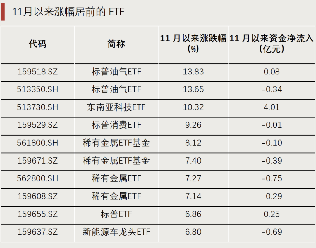 “抄底”资金，出手了！-第3张图片-山东威力重工