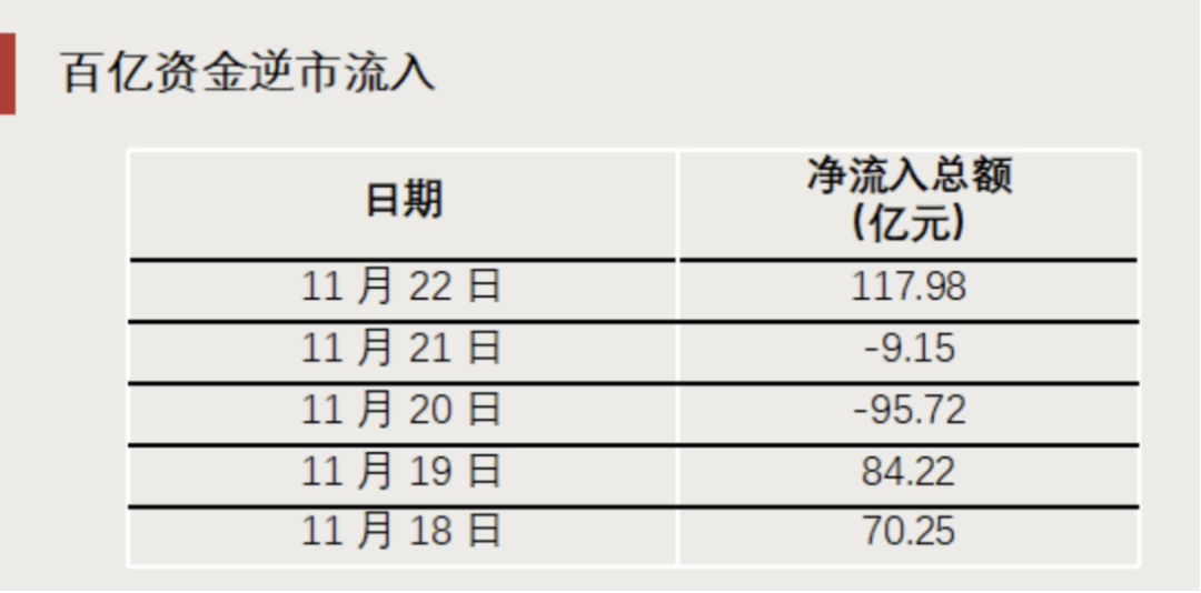 “抄底”资金，出手了！-第4张图片-山东威力重工