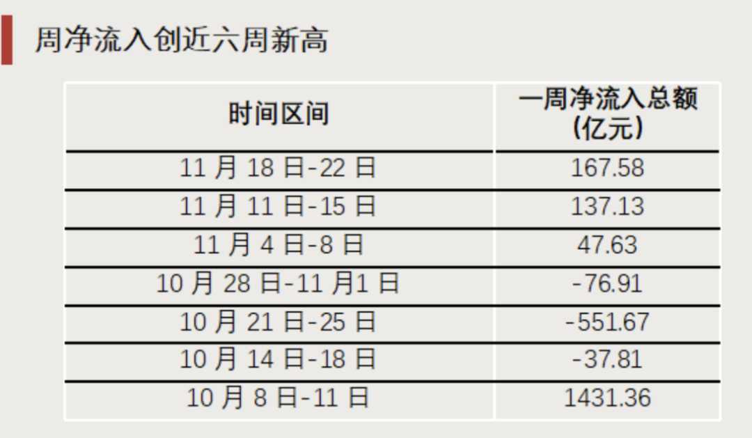 “抄底”资金，出手了！-第5张图片-山东威力重工