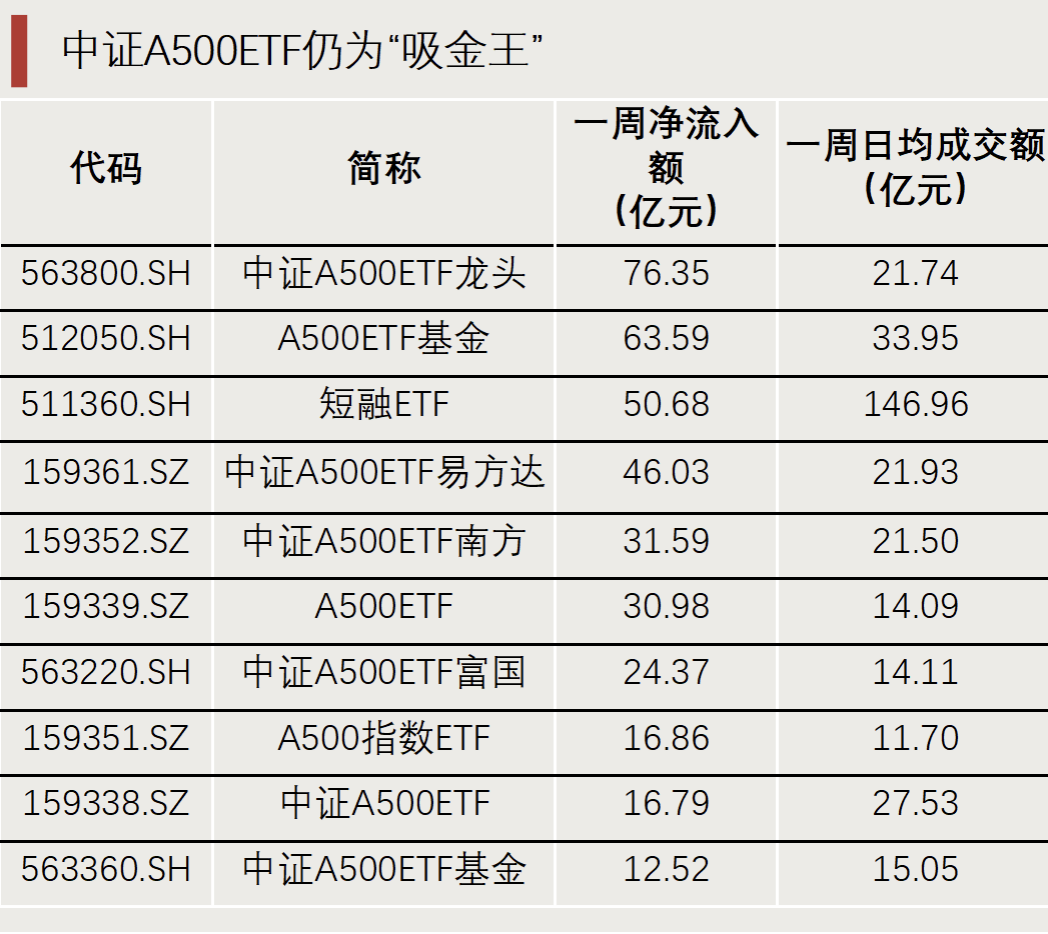 “抄底”资金，出手了！-第6张图片-山东威力重工