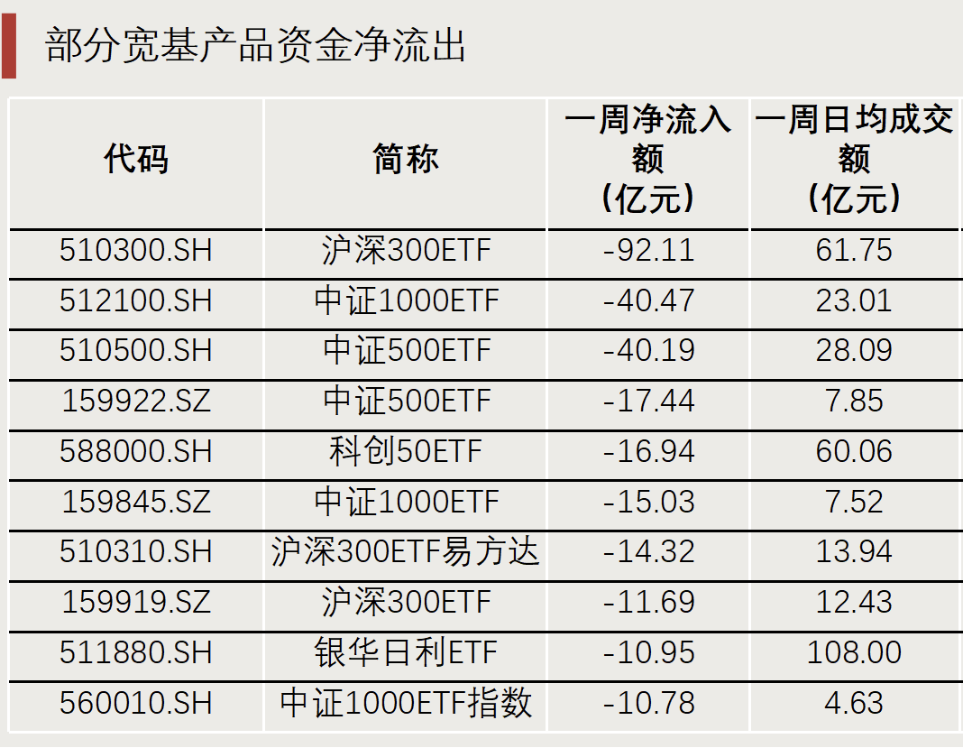 “抄底”资金，出手了！-第7张图片-山东威力重工