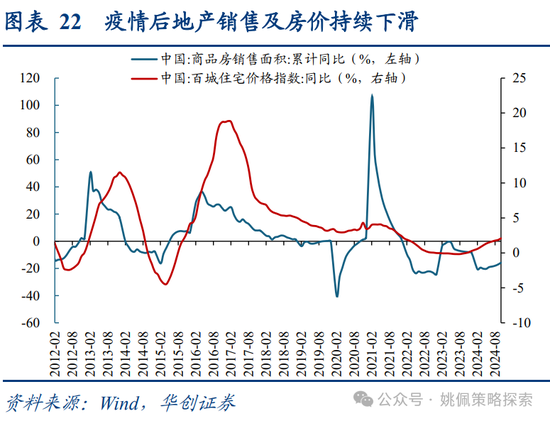 华创策略：面子还是里子？汇率利率双刃剑-第22张图片-山东威力重工