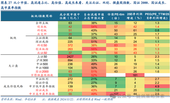 华创策略：面子还是里子？汇率利率双刃剑-第27张图片-山东威力重工