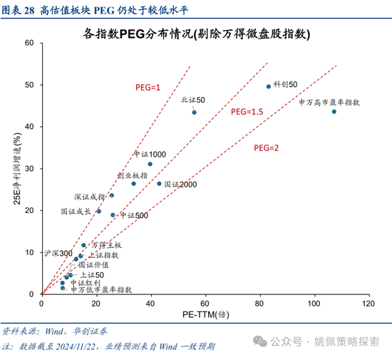 华创策略：面子还是里子？汇率利率双刃剑-第28张图片-山东威力重工