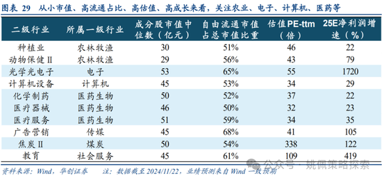 华创策略：面子还是里子？汇率利率双刃剑-第29张图片-山东威力重工