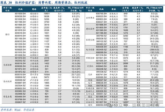 华创策略：面子还是里子？汇率利率双刃剑-第30张图片-山东威力重工