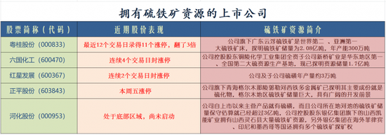 固态电池概念频现涨停潮：挖掘潜力股-第1张图片-山东威力重工