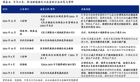 兴证策略：为何近期“新半军”关注度大幅上升？后续怎么看？-第8张图片-山东威力重工