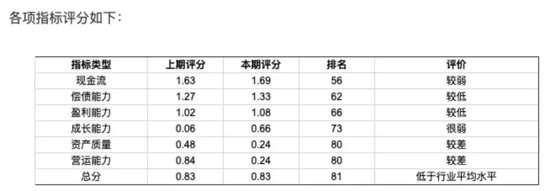 黑芝麻保壳成功，背后“两大家族”权力更迭！-第10张图片-山东威力重工