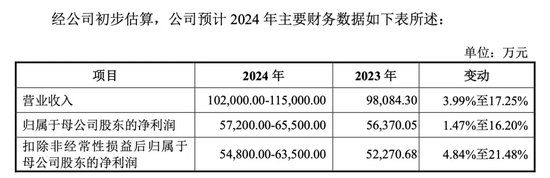 明天，隐身涂料龙头来了-第2张图片-山东威力重工