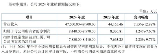 明天，隐身涂料龙头来了-第3张图片-山东威力重工