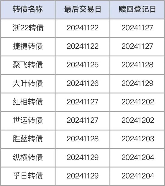 注意！不操作，最高亏40%-第1张图片-山东威力重工