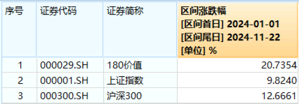 新增“投资利器”！全市场首只“创业板人工智能ETF”花落华宝基金，机构：科技或处于新一轮向上大周期-第3张图片-山东威力重工