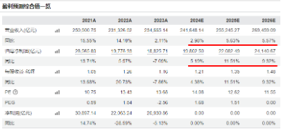 新增“投资利器”！全市场首只“创业板人工智能ETF”花落华宝基金，机构：科技或处于新一轮向上大周期-第8张图片-山东威力重工