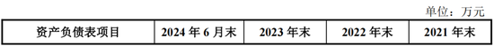 重磅！格力地产重大重组，地产落幕，转型免税！-第8张图片-山东威力重工