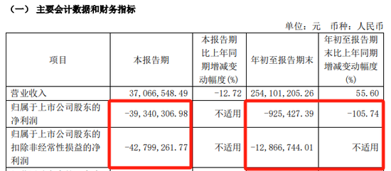 明日停牌！刚刚宣布：重大重组！-第11张图片-山东威力重工