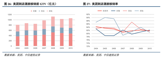 中信建投港股及美股2025年投资策略：中概科技更积极表现，美股科技盛宴仍未落幕-第5张图片-山东威力重工