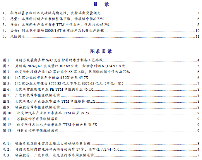 【开源科技新产业】华为硅基负极技术突破，贝特瑞出货量领先，本周科技新产业市值整体下降No.44-第2张图片-山东威力重工