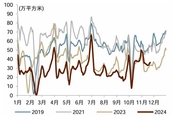 中金宏观 | 减少出口退税，影响几何？-第9张图片-山东威力重工