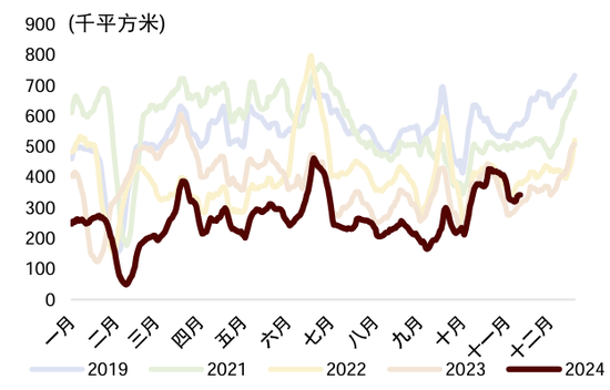 中金宏观 | 减少出口退税，影响几何？-第17张图片-山东威力重工