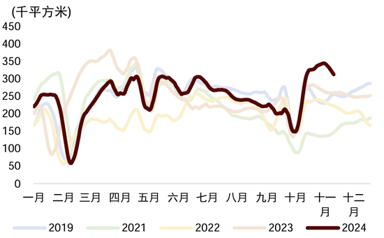 中金宏观 | 减少出口退税，影响几何？-第18张图片-山东威力重工