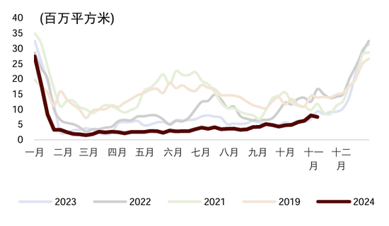 中金宏观 | 减少出口退税，影响几何？-第20张图片-山东威力重工