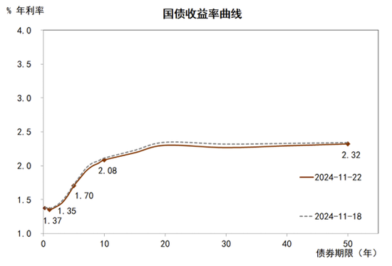 中金宏观 | 减少出口退税，影响几何？-第21张图片-山东威力重工