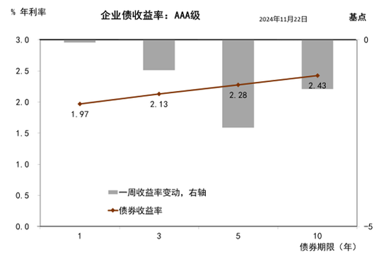 中金宏观 | 减少出口退税，影响几何？-第22张图片-山东威力重工