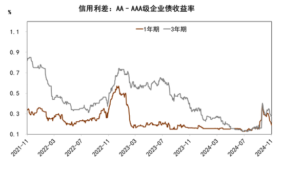 中金宏观 | 减少出口退税，影响几何？-第23张图片-山东威力重工