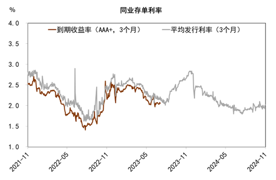 中金宏观 | 减少出口退税，影响几何？-第24张图片-山东威力重工