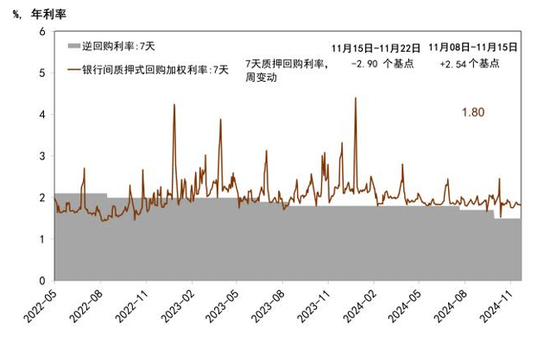 中金宏观 | 减少出口退税，影响几何？-第25张图片-山东威力重工