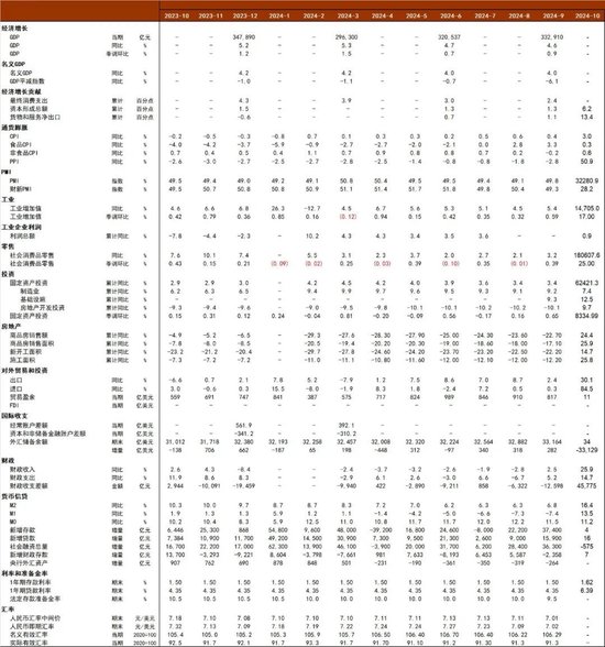 中金宏观 | 减少出口退税，影响几何？-第27张图片-山东威力重工