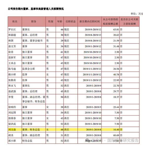 最惨财务总监刘文焱：担任摩登大道董秘7个月被判赔投资者 1180 万！股民能不能拿到钱还不一定！-第4张图片-山东威力重工