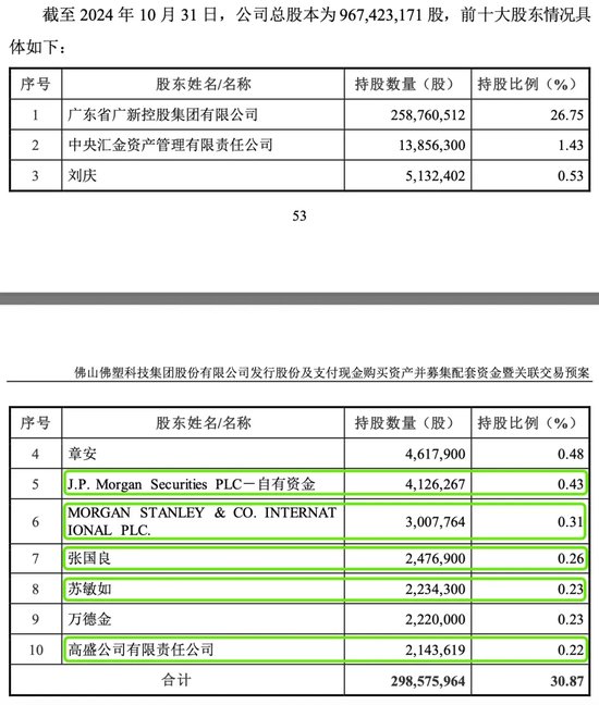 七连板之后，跌停！-第4张图片-山东威力重工