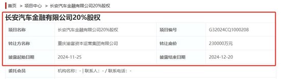 长安汽车金融20%股权挂牌转让 第四大股东渝富集团拟23亿底价“清仓”退出-第1张图片-山东威力重工