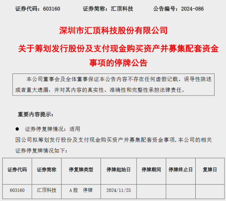 汇顶科技计划收购云英谷，半导体行业再掀并购浪潮-第1张图片-山东威力重工