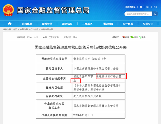 年内首现国有大行因网点“违规关门”被罚 今年来已有2681个银行线下网点关停-第1张图片-山东威力重工