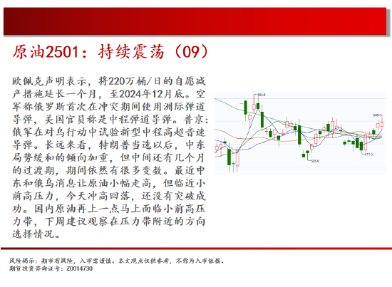 中天期货:原油持续震荡 继续箱体震荡-第4张图片-山东威力重工