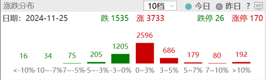 ETF日报：叠加外贸等逻辑催化，板块整体或将延续上行趋势，可以关注军工ETF-第1张图片-山东威力重工