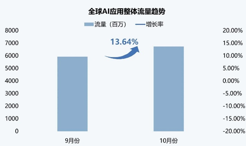 ETF日报：叠加外贸等逻辑催化，板块整体或将延续上行趋势，可以关注军工ETF-第2张图片-山东威力重工