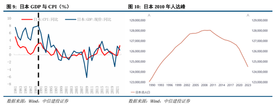 中信建投：继续中期看好中国股市“信心重估牛”-第7张图片-山东威力重工