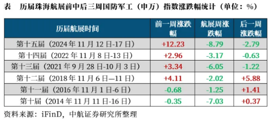 A股缩量盘整，固态电池逆市爆发，智能电动车ETF（516380）盘中上探2.5%！红利风起，坚守长期主义-第11张图片-山东威力重工