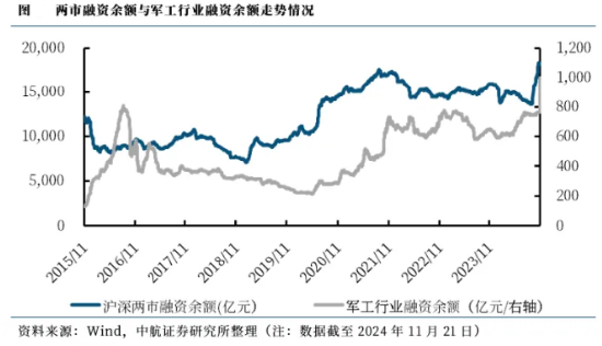 A股缩量盘整，固态电池逆市爆发，智能电动车ETF（516380）盘中上探2.5%！红利风起，坚守长期主义-第12张图片-山东威力重工