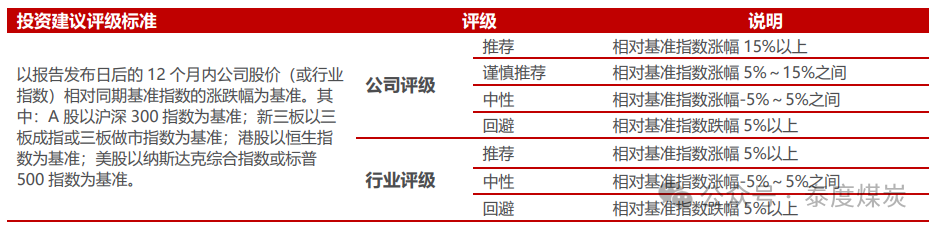 【民生能源】煤炭行业事件点评：2025 长协比例略降，价格有望略增-第2张图片-山东威力重工