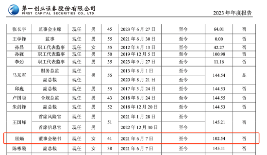 百万年薪女董秘 被前员工实名举报！在公司任职已达17年 公司最新回应-第2张图片-山东威力重工