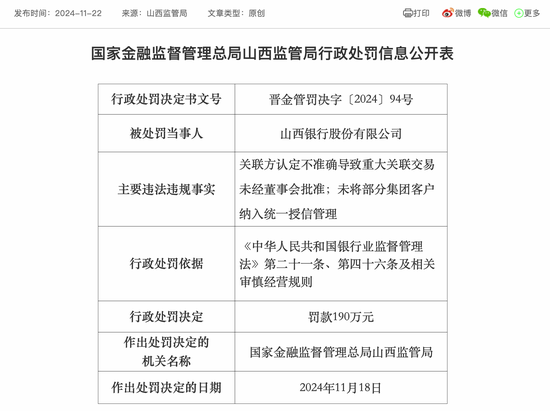 新行长任职资格获批不足一月 山西银行就吃了一个罚单-第1张图片-山东威力重工