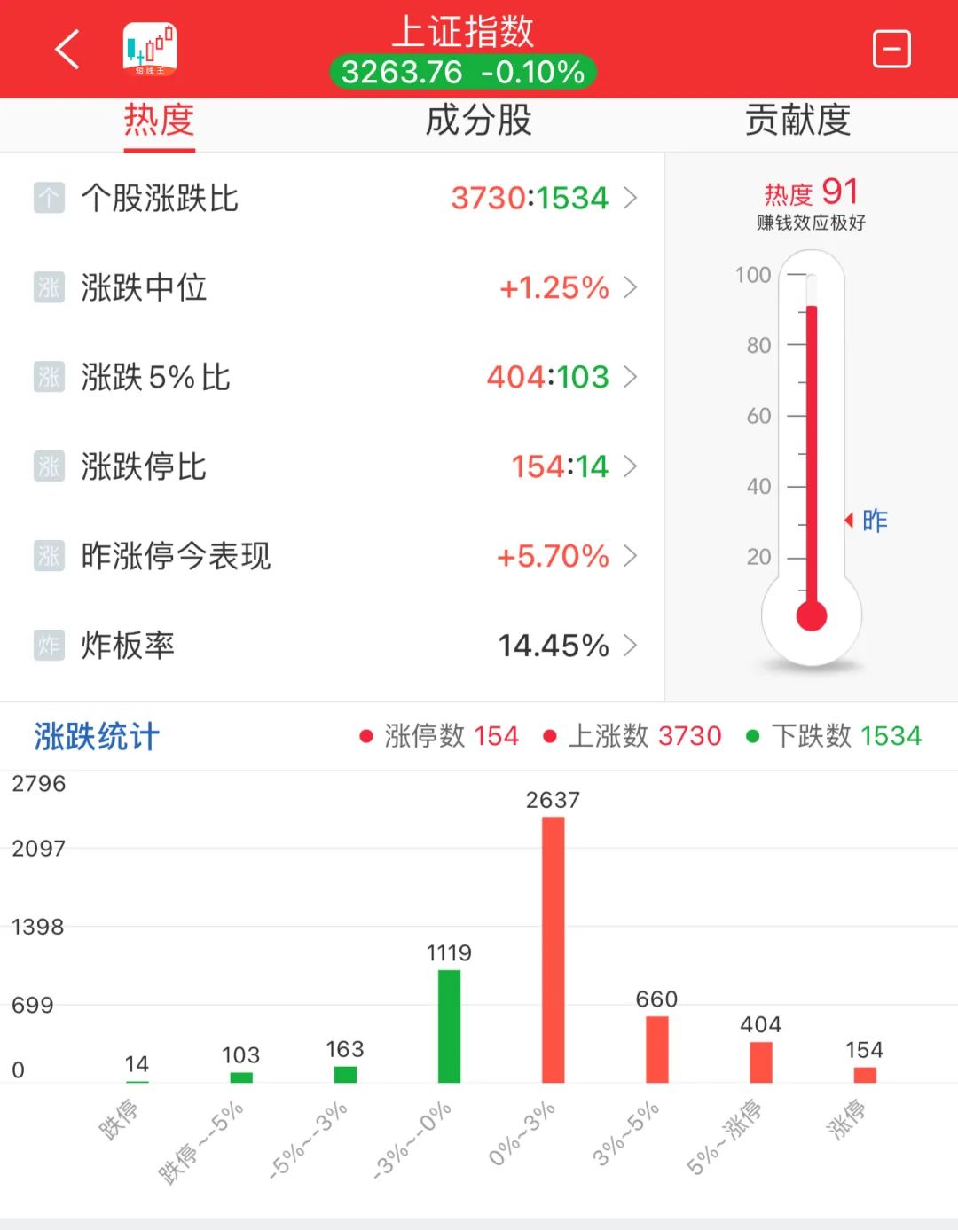 晚报| 广电总局出手！整治“霸总”微短剧！新风口！“谷子经济”概念大涨！11月25日影响市场重磅消息汇总-第9张图片-山东威力重工