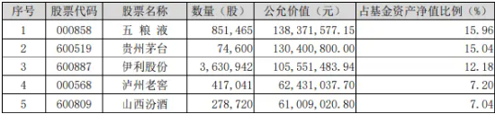 吃喝板块盘中猛拉，食品ETF（515710）上探1.44%，“茅五泸汾洋”齐涨！机构：食饮行业有望迎来景气拐点-第2张图片-山东威力重工