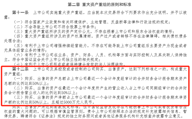 又有A股重磅重组！大涨-第2张图片-山东威力重工